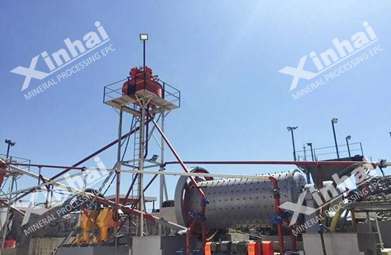 zimbabwe-200-ton-cil- plant-project1.jpg zimbabwe 200 ton cil plant project1